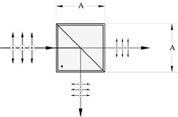 Partial Reflectance Cube Beamsplitters